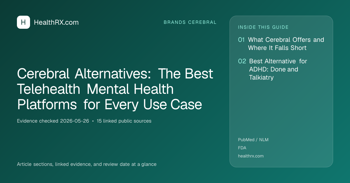 Evidence overview for brands cerebral: Cerebral Alternatives: The Best Telehealth Mental Health Platforms for Every Use Case