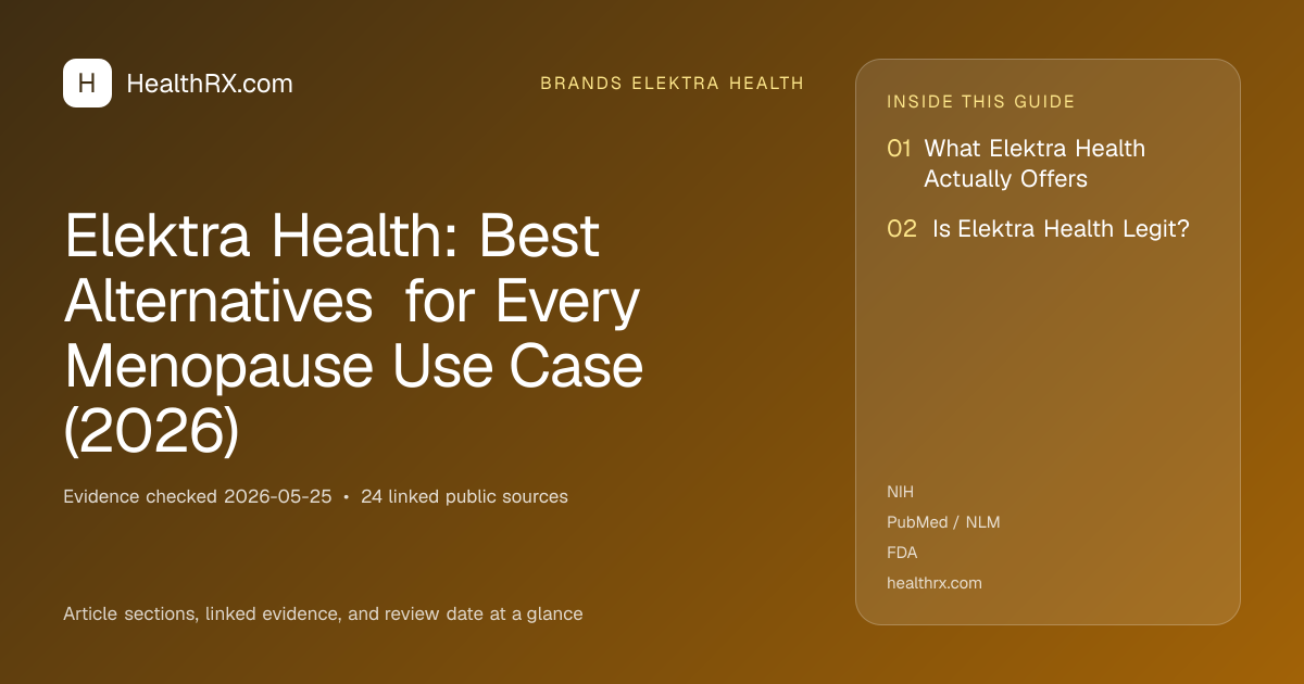 Evidence overview for Elektra Health: Best Alternatives for Every Menopause Use Case (2026)