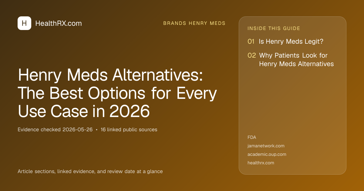 Evidence overview for Henry Meds Alternatives: The Best Options for Every Use Case in 2026