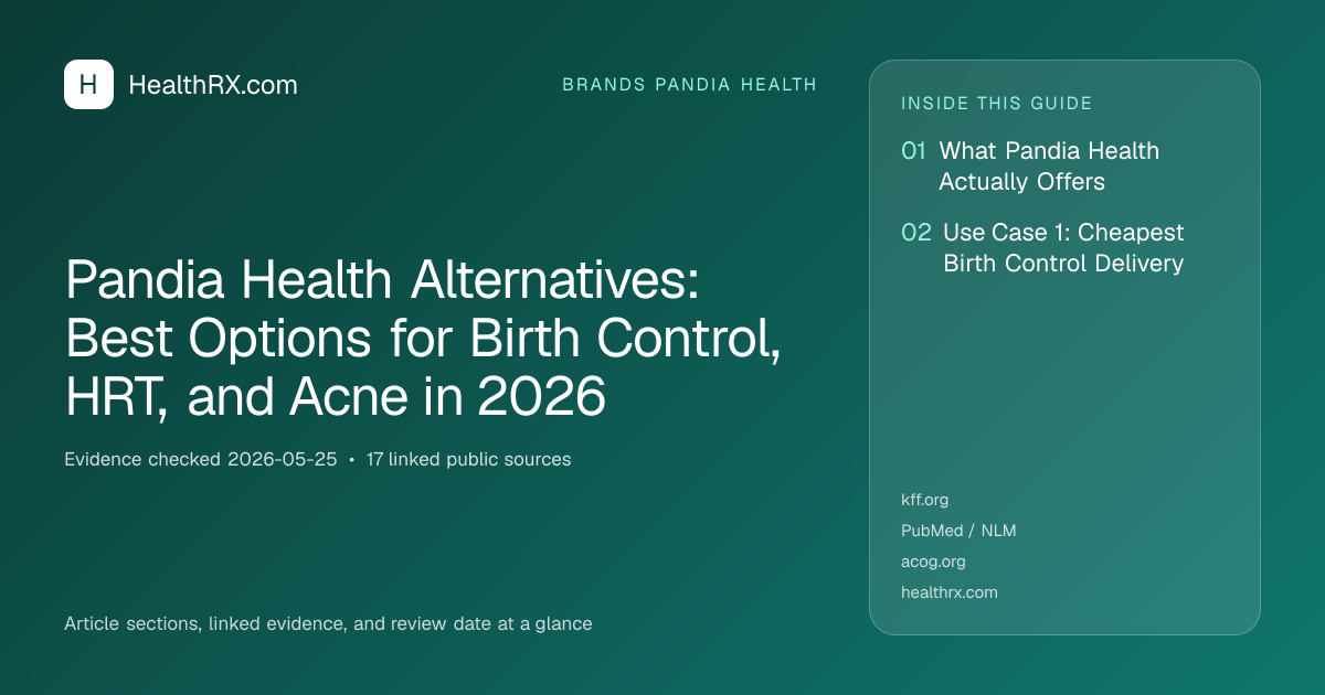 Evidence overview for Pandia Health Alternatives: Best Options for Birth Control, HRT, and Acne in 2026