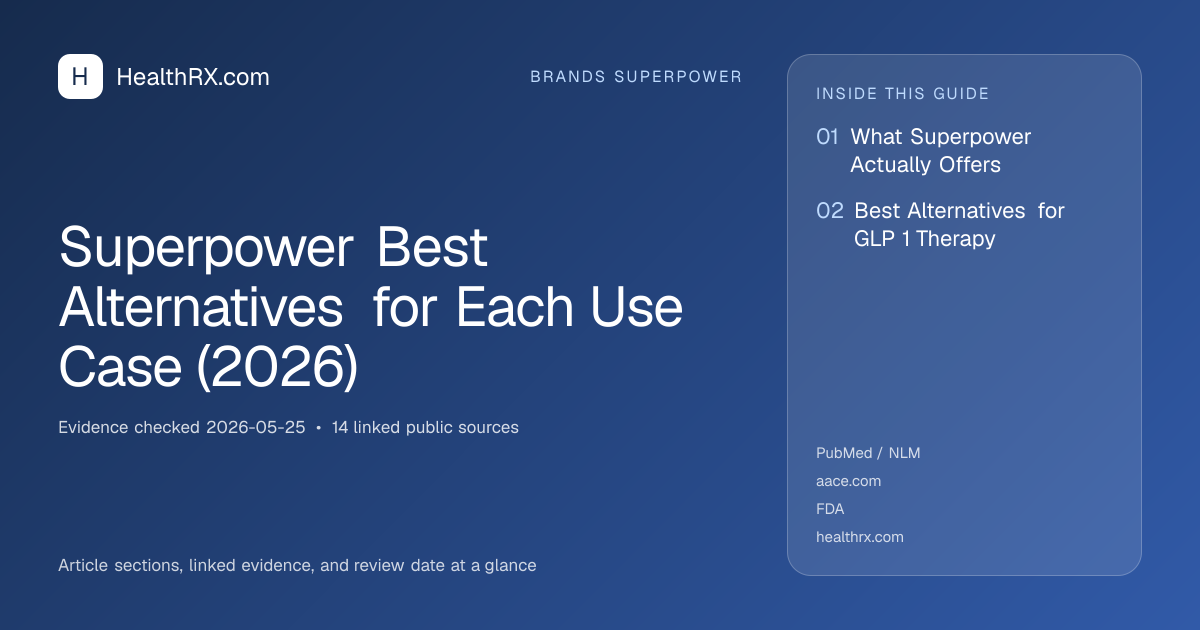 Evidence overview for Superpower Best Alternatives for Each Use Case (2026)