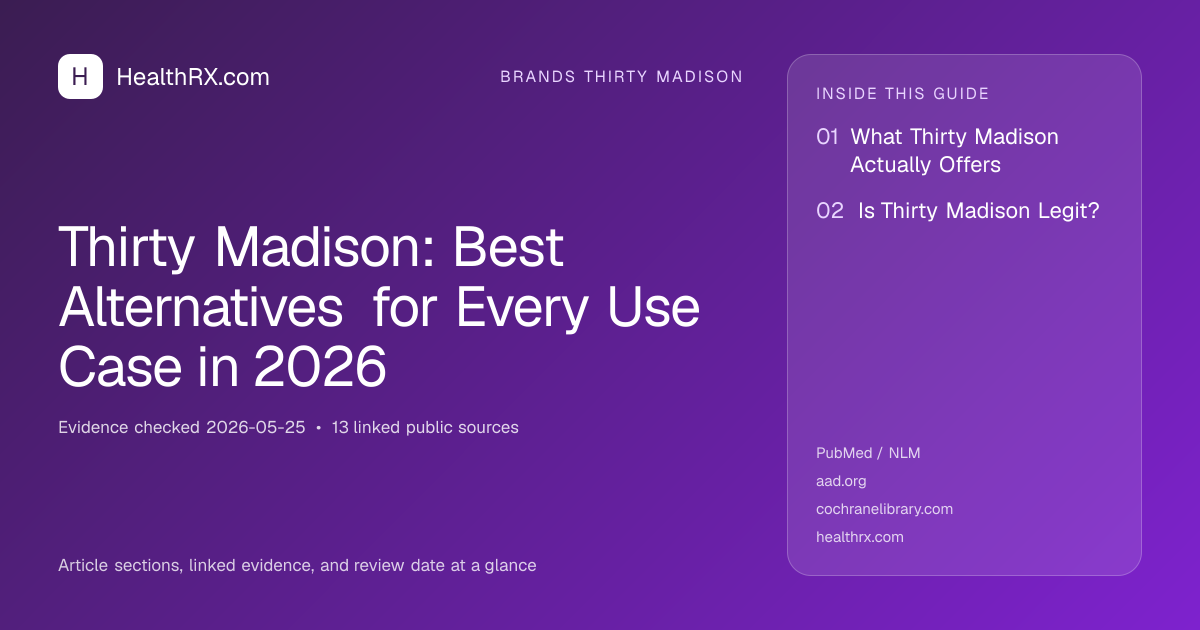 Evidence overview for brands thirty madison: Thirty Madison: Best Alternatives for Every Use Case in 2026