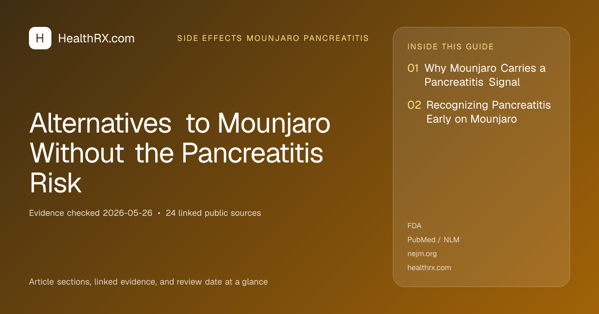 Evidence overview for Alternatives to Mounjaro Without the Pancreatitis Risk