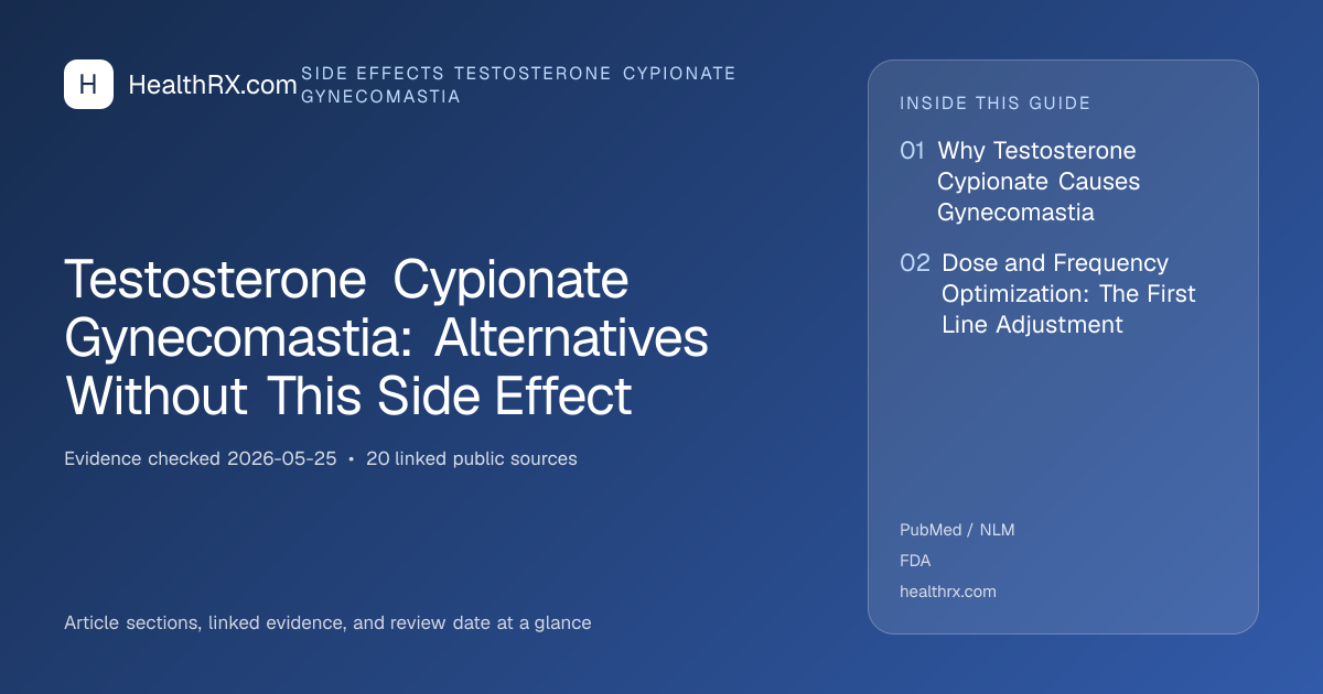 Evidence overview for Testosterone Cypionate Gynecomastia: Alternatives Without This Side Effect
