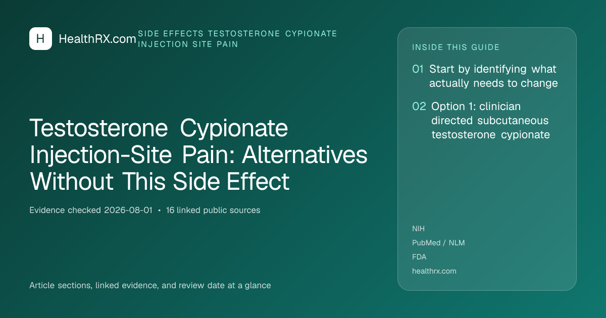 Evidence overview for Testosterone Cypionate Injection-Site Pain: Alternatives Without This Side Effect
