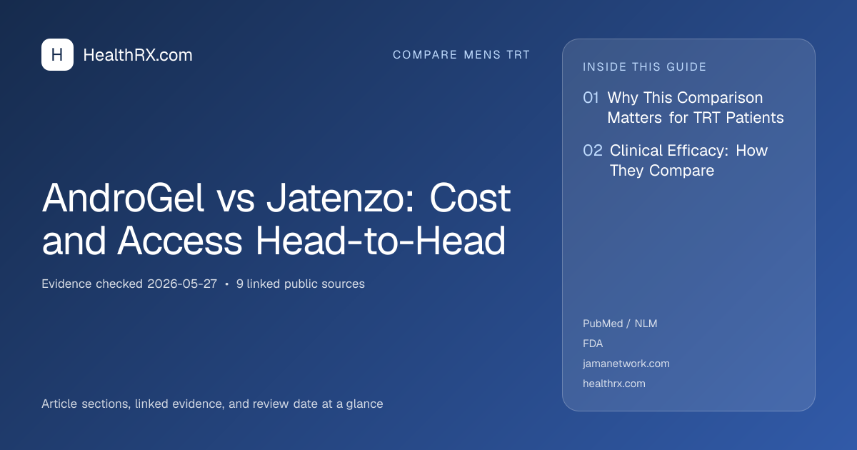 Evidence overview for AndroGel vs Jatenzo: Cost and Access Head-to-Head
