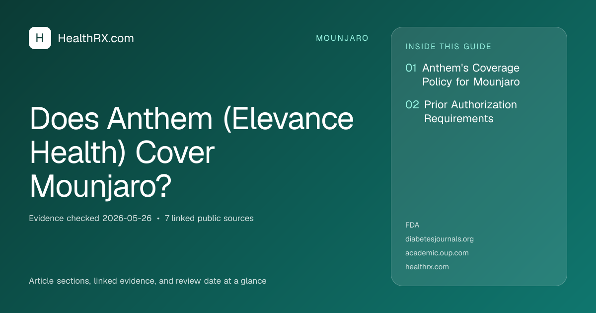 Evidence overview for Does Anthem (Elevance Health) Cover Mounjaro?