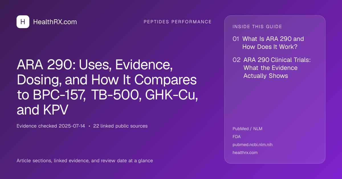 Evidence overview for ARA 290: Uses, Evidence, Dosing, and How It Compares to BPC-157, TB-500, GHK-Cu, and KPV