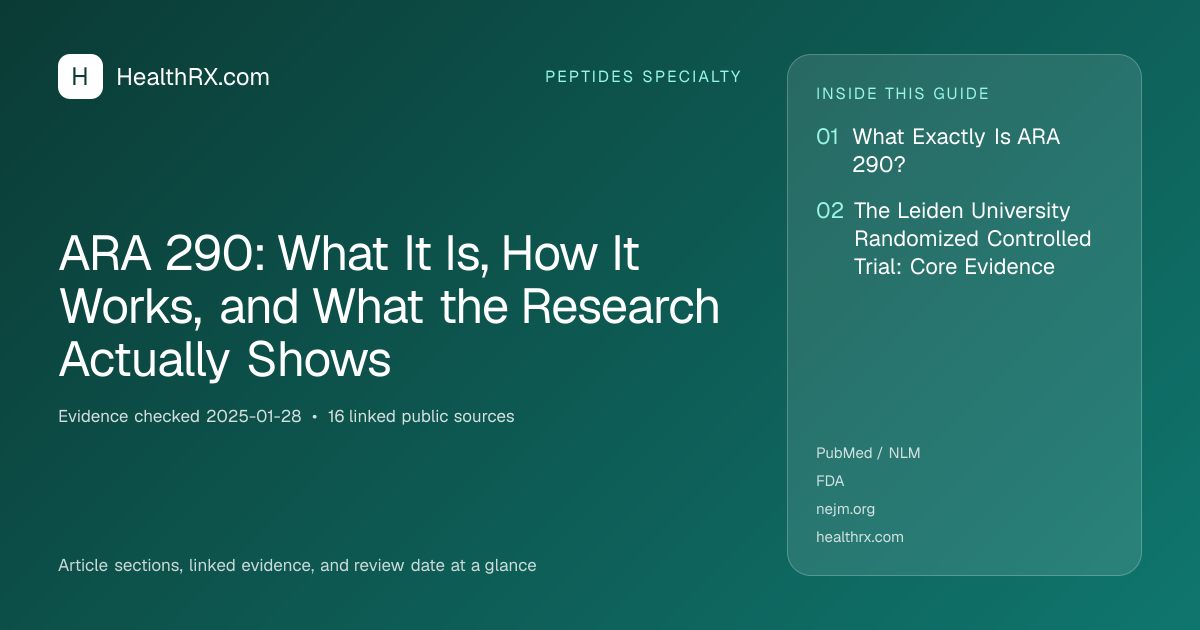 Evidence overview for ARA 290: What It Is, How It Works, and What the Research Actually Shows