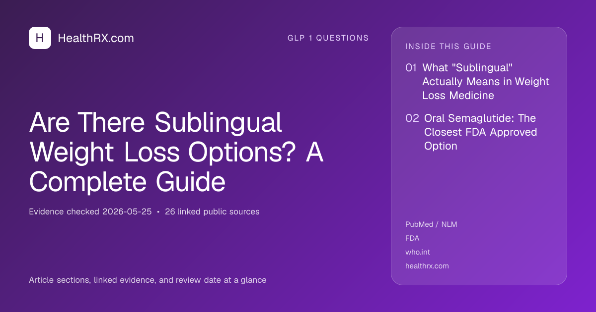 Evidence overview for Are There Sublingual Weight Loss Options? A Complete Guide