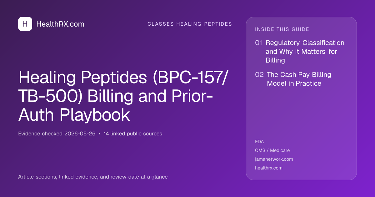 Evidence overview for Healing Peptides (BPC-157/TB-500) Billing and Prior-Auth Playbook