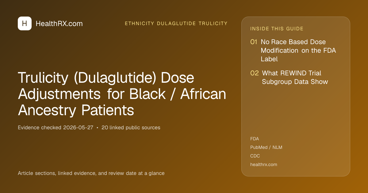 Evidence overview for Trulicity (Dulaglutide) Dose Adjustments for Black / African Ancestry Patients