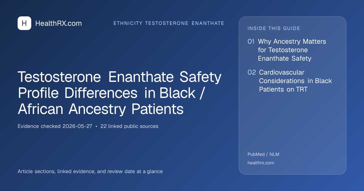 Evidence overview for Testosterone Enanthate Safety Profile Differences in Black / African Ancestry Patients