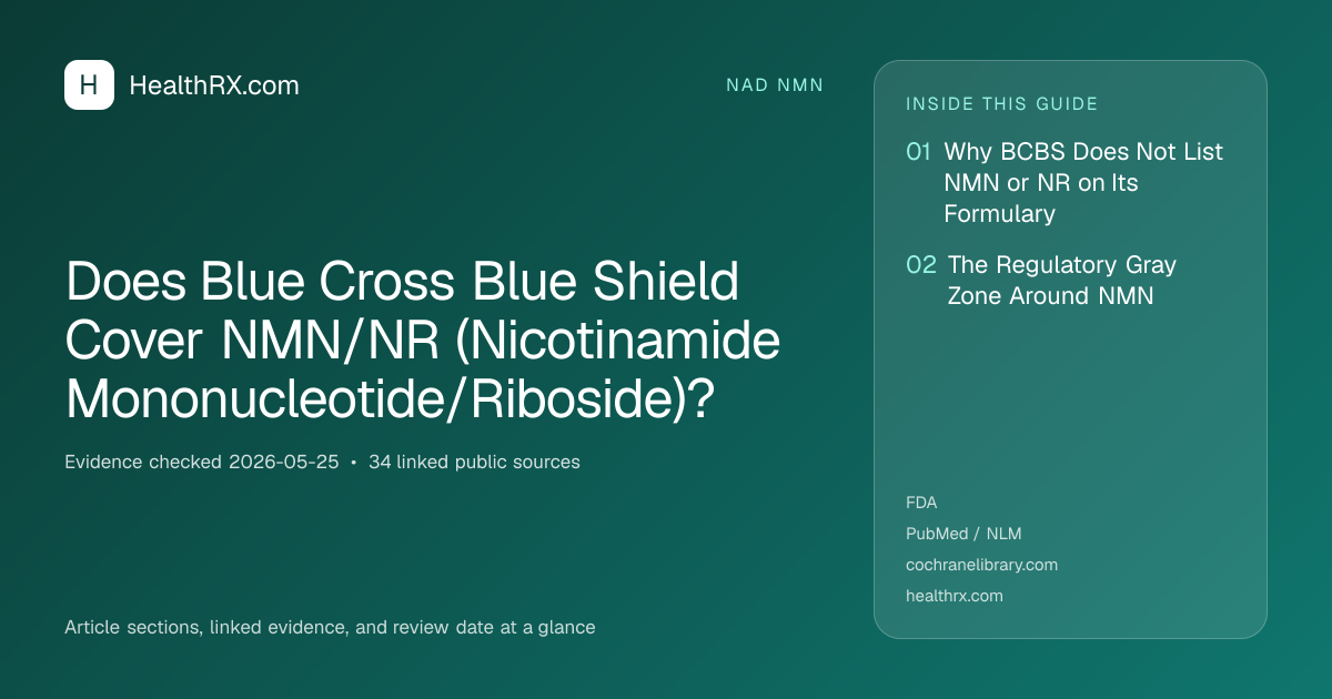 Evidence overview for Does Blue Cross Blue Shield Cover NMN/NR (Nicotinamide Mononucleotide/Riboside)?
