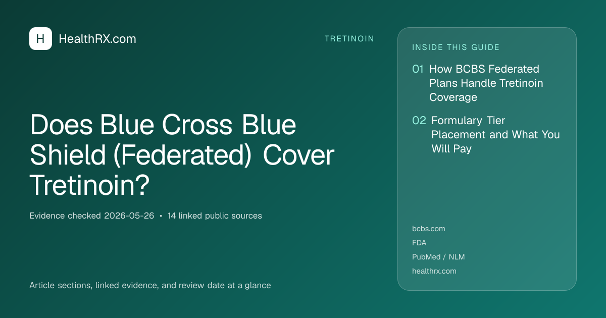 Evidence overview for Does Blue Cross Blue Shield (Federated) Cover Tretinoin?