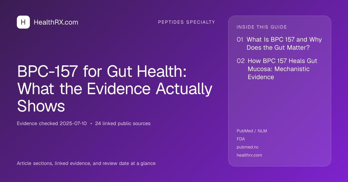 Evidence overview for BPC-157 for Gut Health: What the Evidence Actually Shows