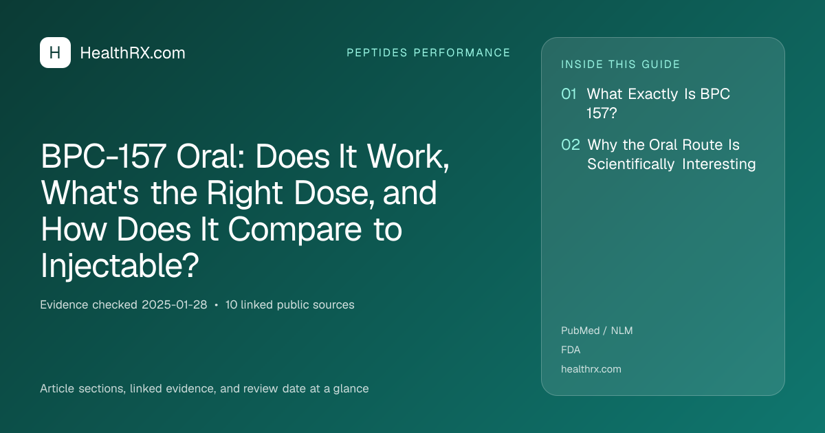 Evidence overview for BPC-157 Oral: Does It Work, What's the Right Dose, and How Does It Compare to Injectable?