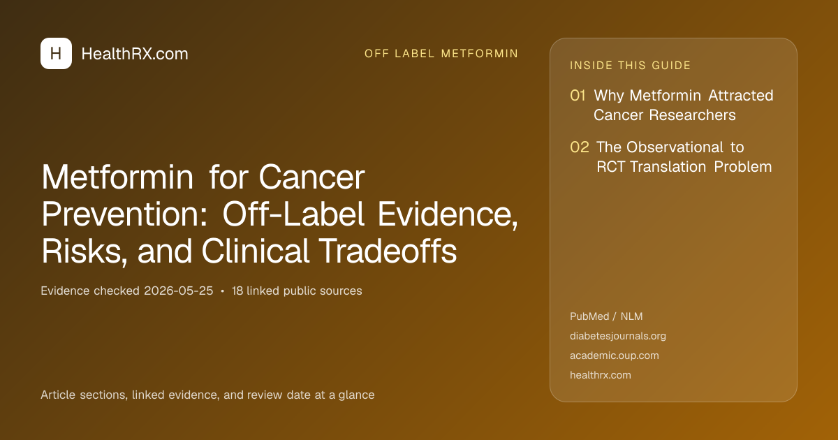 Evidence overview for Metformin for Cancer Prevention: Off-Label Evidence, Risks, and Clinical Tradeoffs