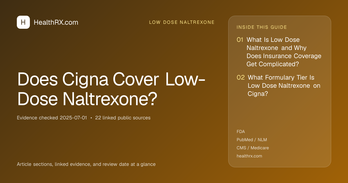 Evidence overview for Does Cigna Cover Low-Dose Naltrexone?