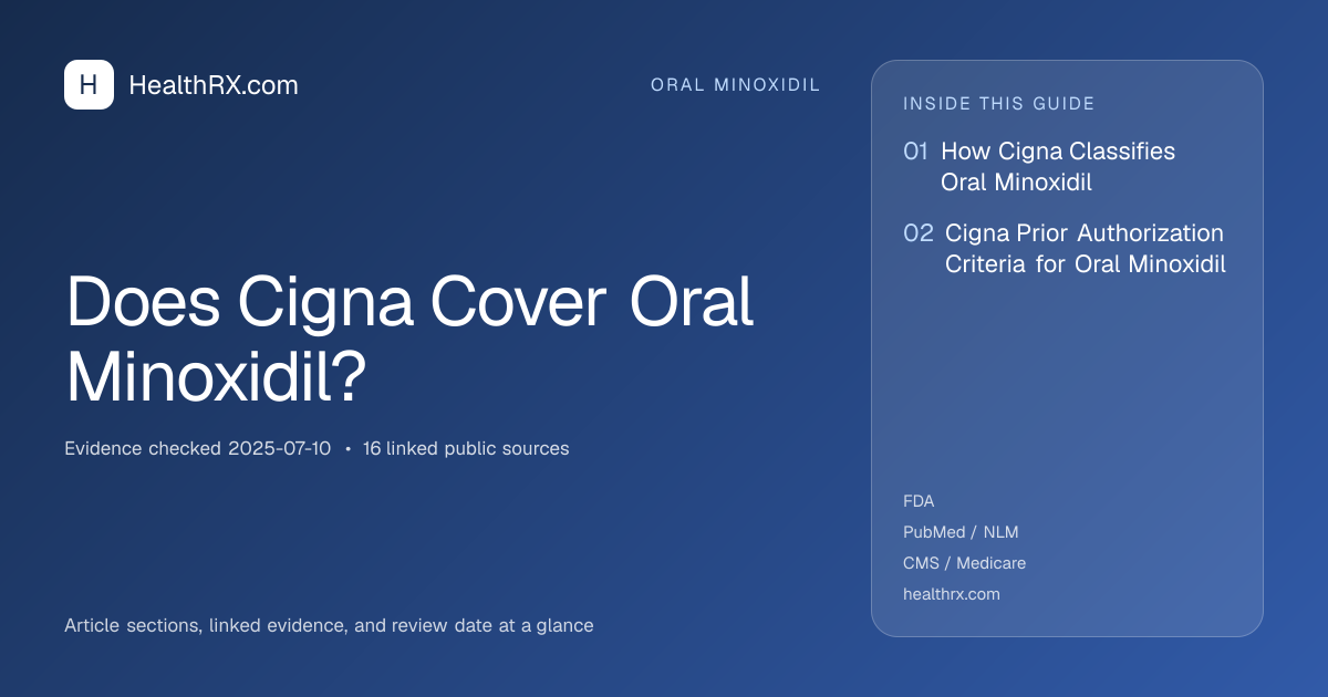 Evidence overview for Does Cigna Cover Oral Minoxidil?