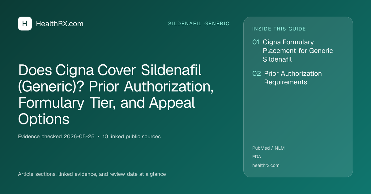 Evidence overview for Does Cigna Cover Sildenafil (Generic)? Prior Authorization, Formulary Tier, and Appeal Options