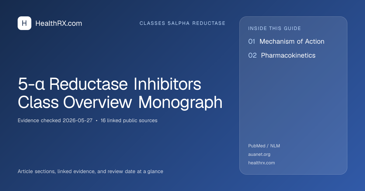 Evidence overview for classes 5alpha reductase: 5-α Reductase Inhibitors Class Overview Monograph