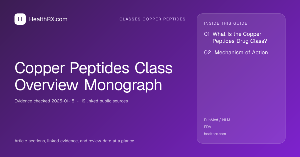 Evidence overview for Copper Peptides Class Overview Monograph