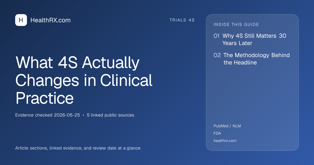 Evidence overview for What 4S Actually Changes in Clinical Practice
