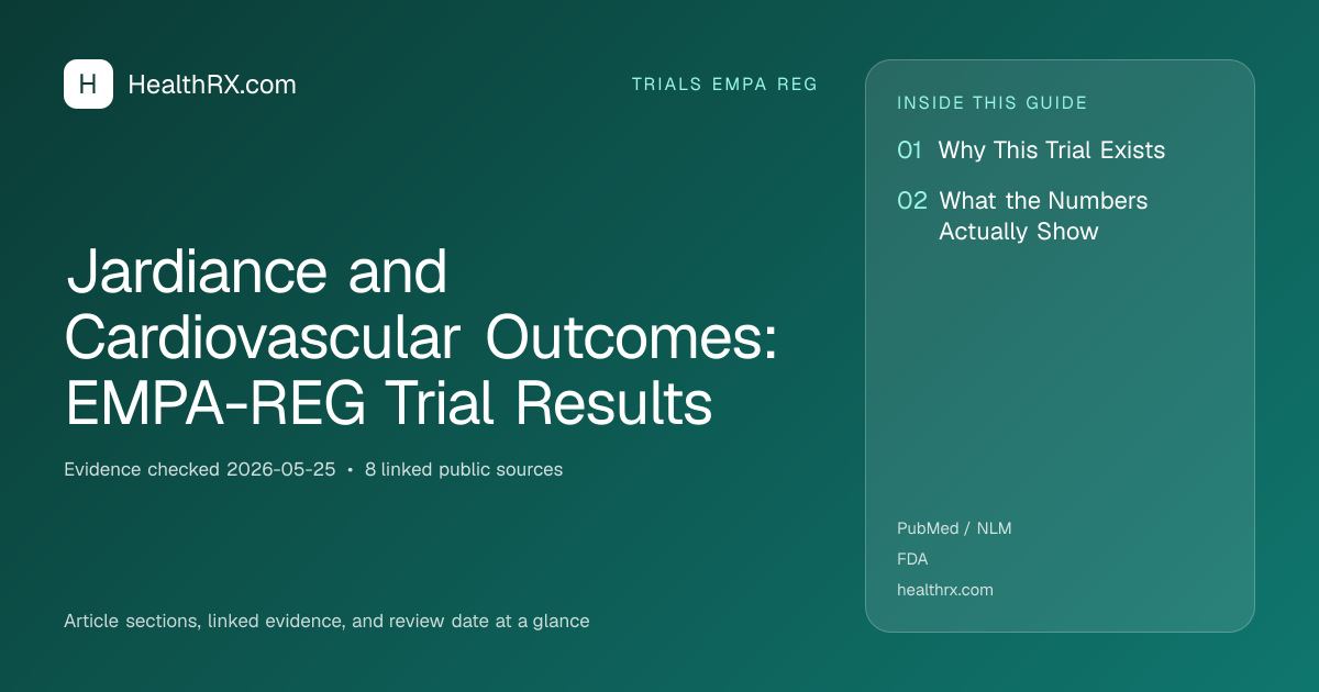 Evidence overview for trials empa reg: Jardiance and Cardiovascular Outcomes: EMPA-REG Trial Results