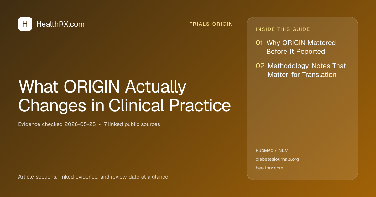 Evidence overview for trials origin: What ORIGIN Actually Changes in Clinical Practice