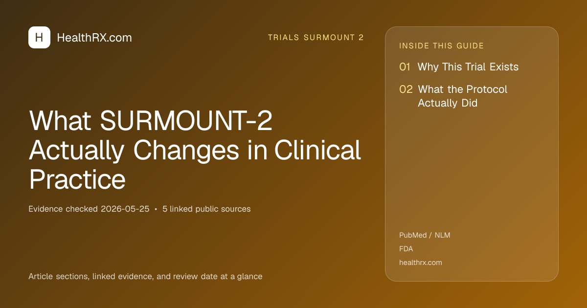 Evidence overview for What SURMOUNT-2 Actually Changes in Clinical Practice