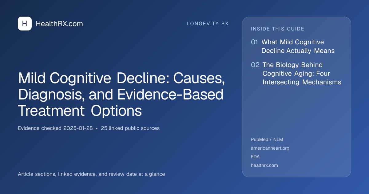 Evidence overview for longevity rx: Mild Cognitive Decline: Causes, Diagnosis, and Evidence-Based Treatment Options