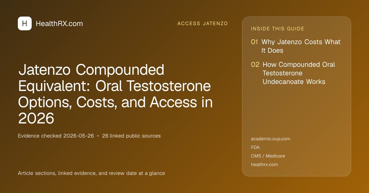 Evidence overview for Jatenzo Compounded Equivalent: Oral Testosterone Options, Costs, and Access in 2026