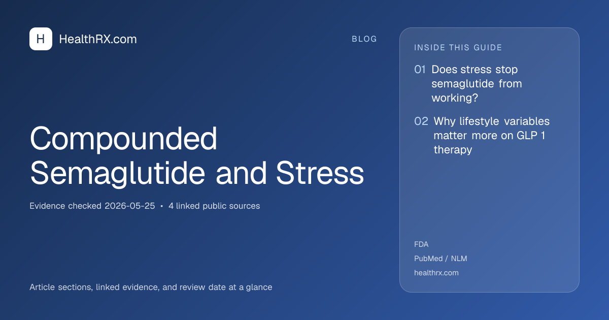 Evidence overview for Compounded Semaglutide and Stress