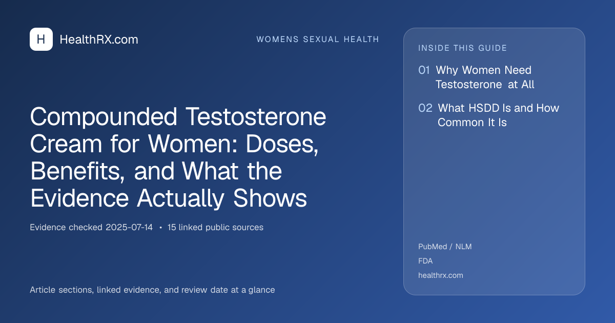 Evidence overview for Compounded Testosterone Cream for Women: Doses, Benefits, and What the Evidence Actually Shows