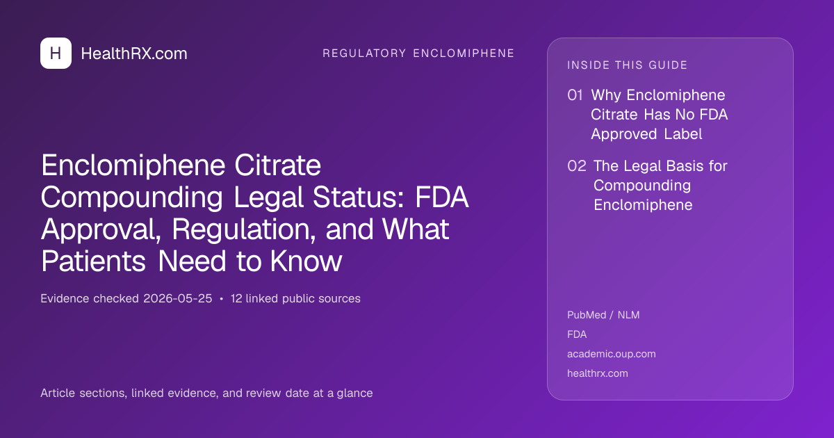 Evidence overview for Enclomiphene Citrate Compounding Legal Status: FDA Approval, Regulation, and What Patients Need to Know