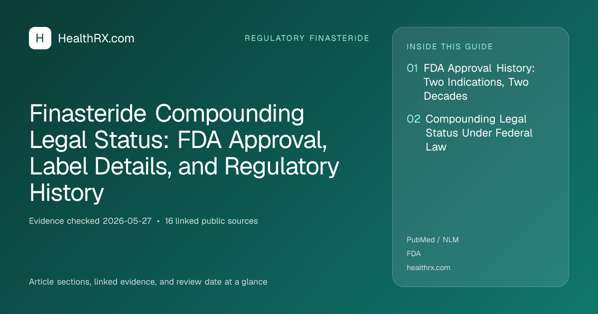 Evidence overview for Finasteride Compounding Legal Status: FDA Approval, Label Details, and Regulatory History
