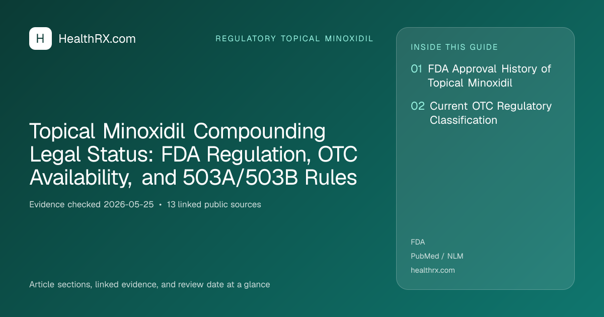 Evidence overview for Topical Minoxidil Compounding Legal Status: FDA Regulation, OTC Availability, and 503A/503B Rules