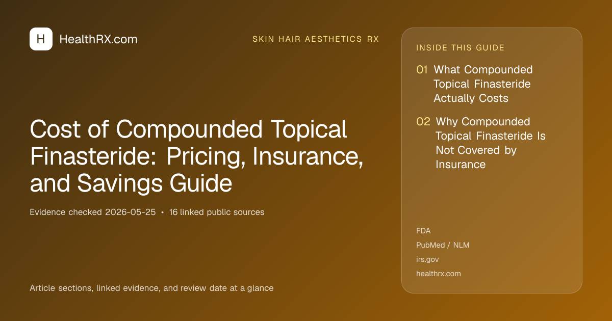 Evidence overview for Cost of Compounded Topical Finasteride: Pricing, Insurance, and Savings Guide