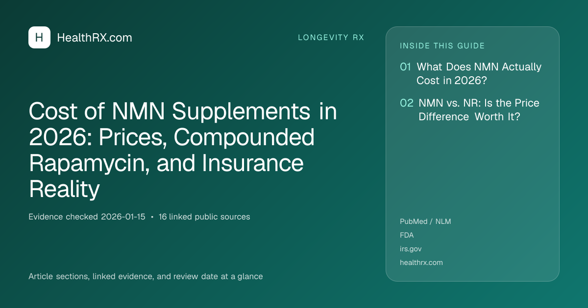 Evidence overview for Cost of NMN Supplements in 2026: Prices, Compounded Rapamycin, and Insurance Reality