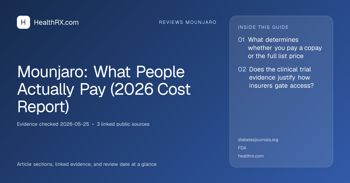Evidence overview for Mounjaro: What People Actually Pay (2026 Cost Report)
