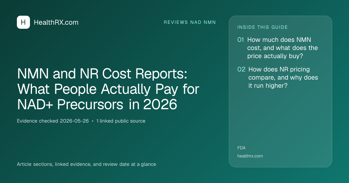 Evidence overview for NMN and NR Cost Reports: What People Actually Pay for NAD+ Precursors in 2026