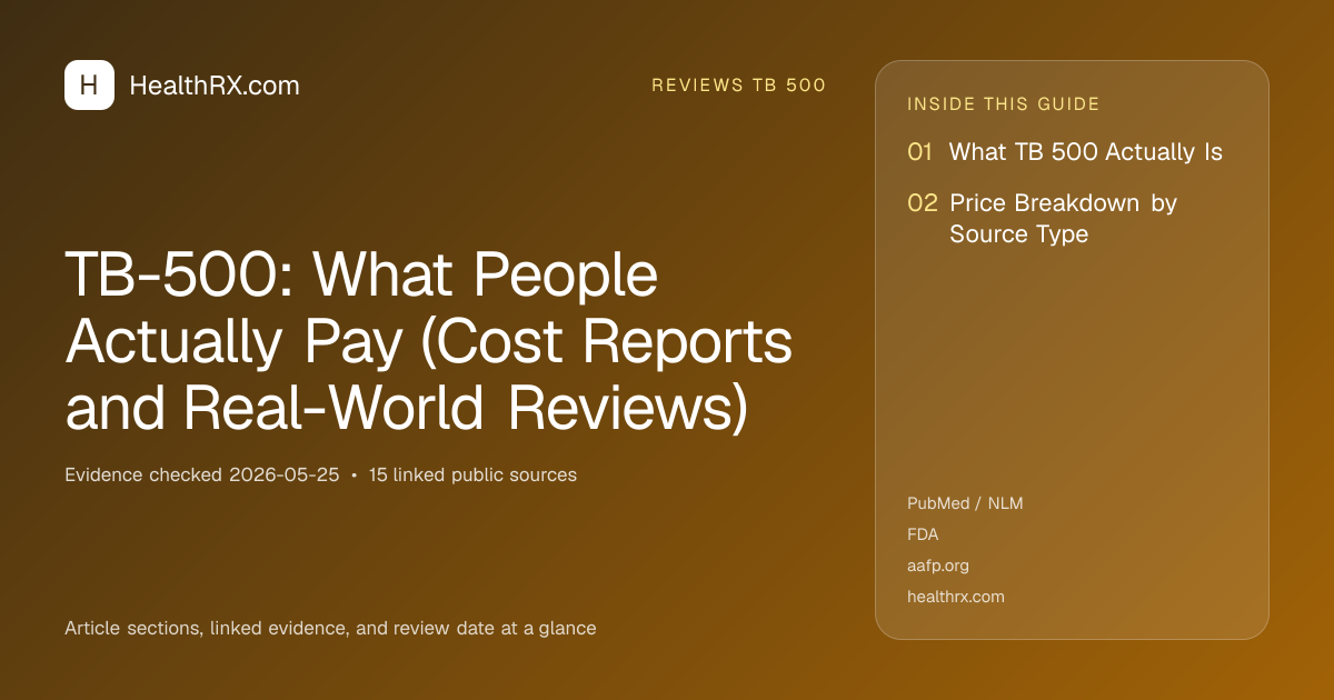 Evidence overview for TB-500: What People Actually Pay (Cost Reports and Real-World Reviews)