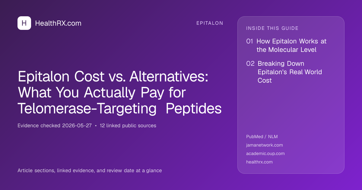 Evidence overview for Epitalon Cost vs. Alternatives: What You Actually Pay for Telomerase-Targeting Peptides