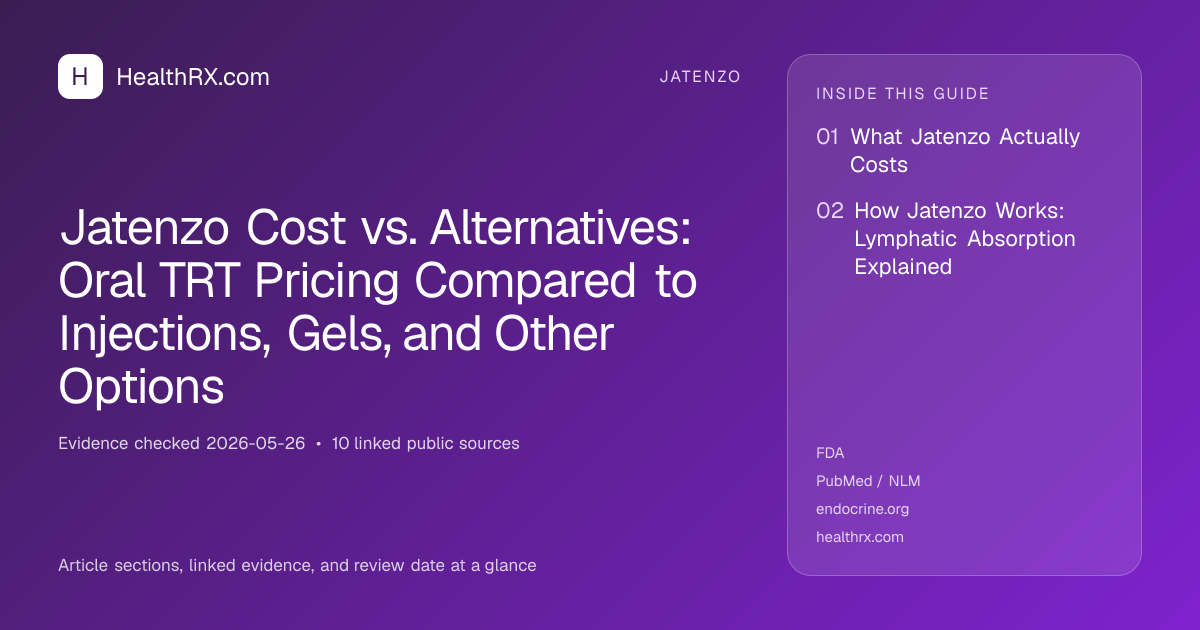 Evidence overview for Jatenzo Cost vs. Alternatives: Oral TRT Pricing Compared to Injections, Gels, and Other Options