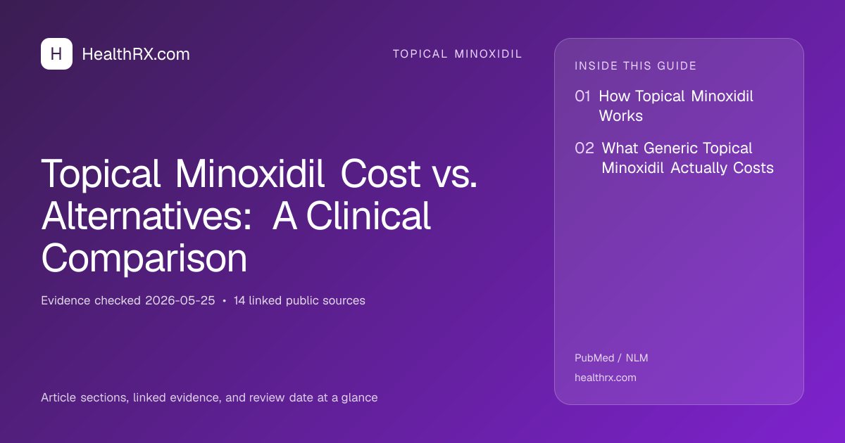 Evidence overview for Topical Minoxidil Cost vs. Alternatives: A Clinical Comparison