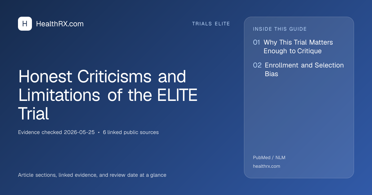 Evidence overview for Honest Criticisms and Limitations of the ELITE Trial