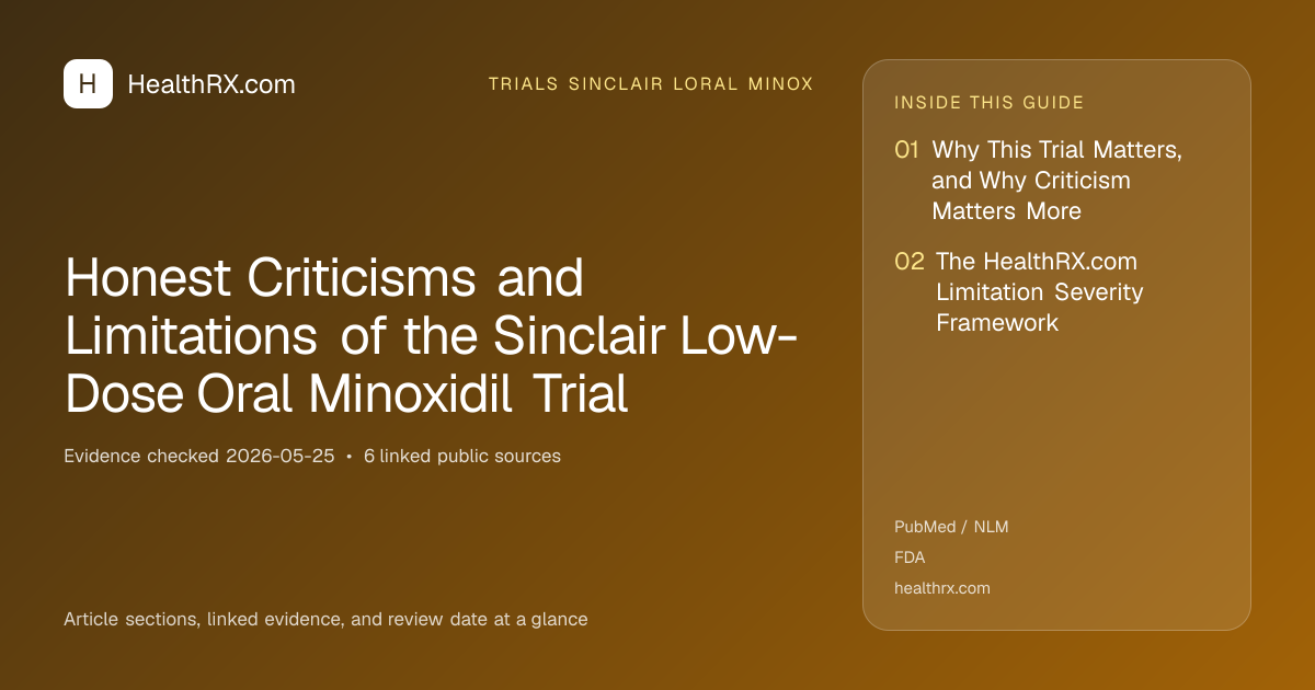 Evidence overview for trials sinclair loral minox: Honest Criticisms and Limitations of the Sinclair Low-Dose Oral Minoxidil Trial