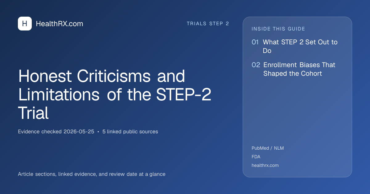 Evidence overview for Honest Criticisms and Limitations of the STEP-2 Trial