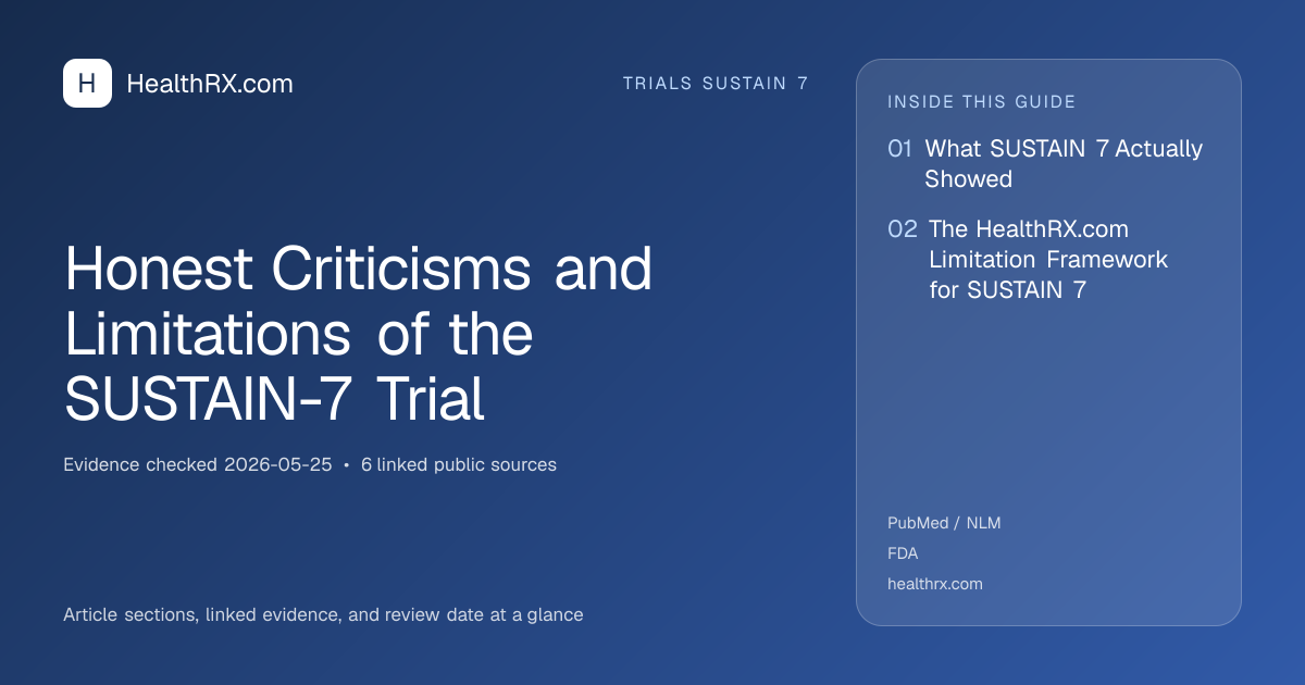 Evidence overview for Honest Criticisms and Limitations of the SUSTAIN-7 Trial